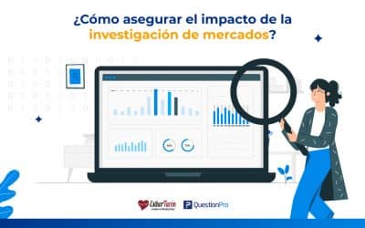 Cómo asegurar el impacto de la investigación de mercados en tu negocio